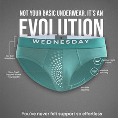 Everyday Expression | Men's Micro-Modal Briefs | Pack Of 7